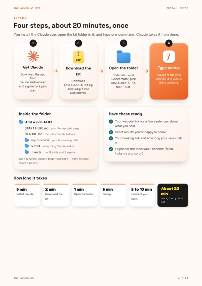 The AdvLaunch AI Kit guide, install in four steps